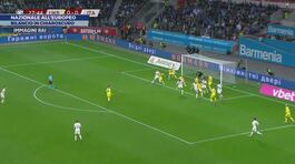 Nazionale all'europeo thumbnail