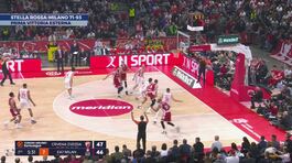 Stella Rossa-Milano 71-93: gli highlights thumbnail