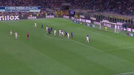 Stasera Torino-Atalanta thumbnail