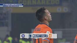 Le pagelle di Inter-Bologna: Arnautovic bocciato thumbnail