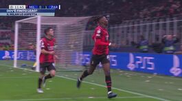 Milan, dov'è finito Leao? thumbnail