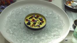 Ricette deliziose con la cedrata thumbnail