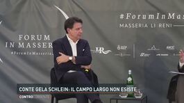 Conte gela Schlein: "Il campo largo non esiste" thumbnail