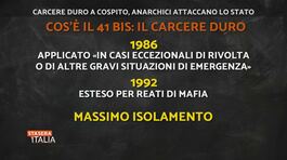 Breviario del 41-bis thumbnail