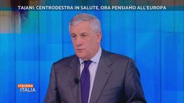 L'ottica di Antonio Tajani thumbnail