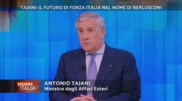 Il futuro di "Forza Italia" thumbnail