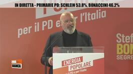 In diretta - Primarie PD: Schlein 53.8%, Bonaccini 46.2% thumbnail