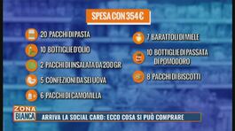 Arriva la social card: ecco cosa si può comprare thumbnail