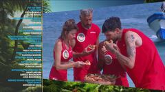 Gli highlights dell'ottava puntata