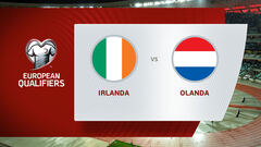 Irlanda-Olanda: partita integrale