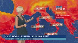 Caldo record sull'Italia e previsioni meteo thumbnail
