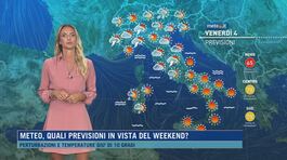 Meteo, quali previsioni in vista del weekend? thumbnail