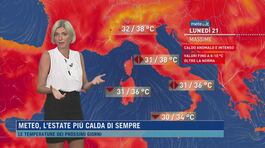 Meteo, l'estate più calda di sempre thumbnail