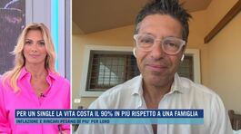 In Italia vivere da soli costa 571 euro in più al mese thumbnail
