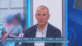 Carlo Cottarelli a Morning News thumbnail