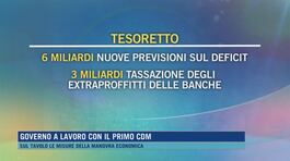 Governo a lavoro con il primo Cdm thumbnail