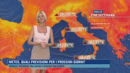 Meteo, quali previsioni per i prossimi giorni? thumbnail