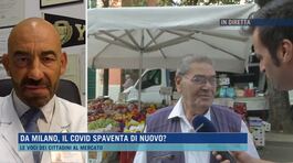 Da Milano, il covid spaventa di nuovo? thumbnail