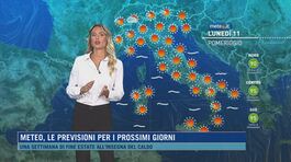 Meteo, le previsioni per i prossimi giorni thumbnail