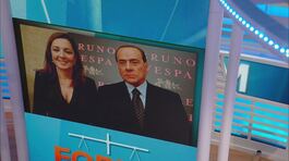 Barbara Palombelli ricorda Silvio Berlusconi thumbnail