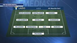 Ore 18 Lazio-Napoli thumbnail