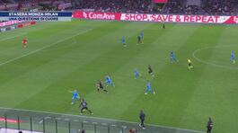 Stasera Monza-Milan thumbnail