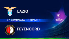 Lazio-Feyenoord: partita integrale