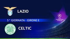 Lazio-Celtic: partita integrale
