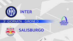 Inter-Salisburgo: partita integrale