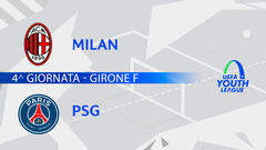 Milan-PSG: partita integrale