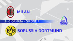 Milan-Borussia Dortmund: partita integrale