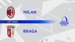 Milan-Braga: partita integrale