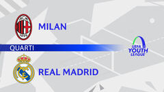 Milan-Real Madrid: partita integrale