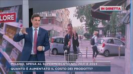 Milano, spesa al supermercato nel 2021 e 2023 thumbnail