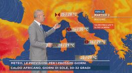 Meteo, le previsioni per i prossimi giorni thumbnail