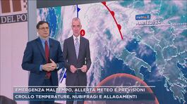 Emergenza maltempo, allerta meteo e previsioni thumbnail