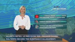 Allerta meteo, le previsioni per i prossimi giorni thumbnail