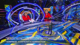 Grande Fratello, le emozioni della 19esima puntata thumbnail