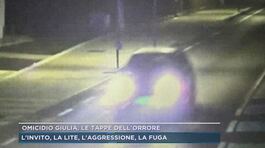 Omicidio Giulia, le tappe dell'orrore thumbnail