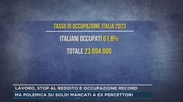 Lavoro, stop al reddito e occupazione da record thumbnail