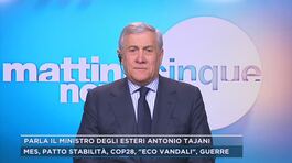 L'intervista al Ministro degli Esteri Antonio Tajani thumbnail