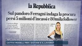 Influencer, il caso Ferragni, le polemiche thumbnail