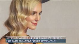 Sistema influencer, video social e ricavi record thumbnail