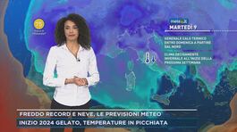 Meteo, le previsioni per i prossimi giorni thumbnail