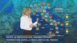 Meteo, le previsioni per i prossimi giorni thumbnail