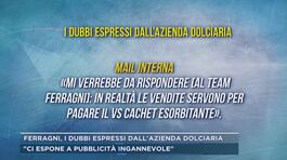 Ferragni, i dubbi espressi dall'azienda dolciaria thumbnail