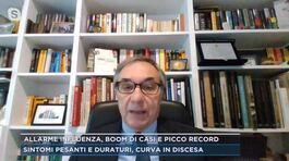 Influenza, boom di casi e picco record thumbnail
