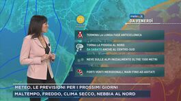 Meteo, le previsioni per i prossimi giorni thumbnail