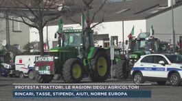 La protesta dei trattori e le ragioni degli agricoltori thumbnail