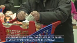 Inflazione e caro spesa, italiani sempre più poveri thumbnail